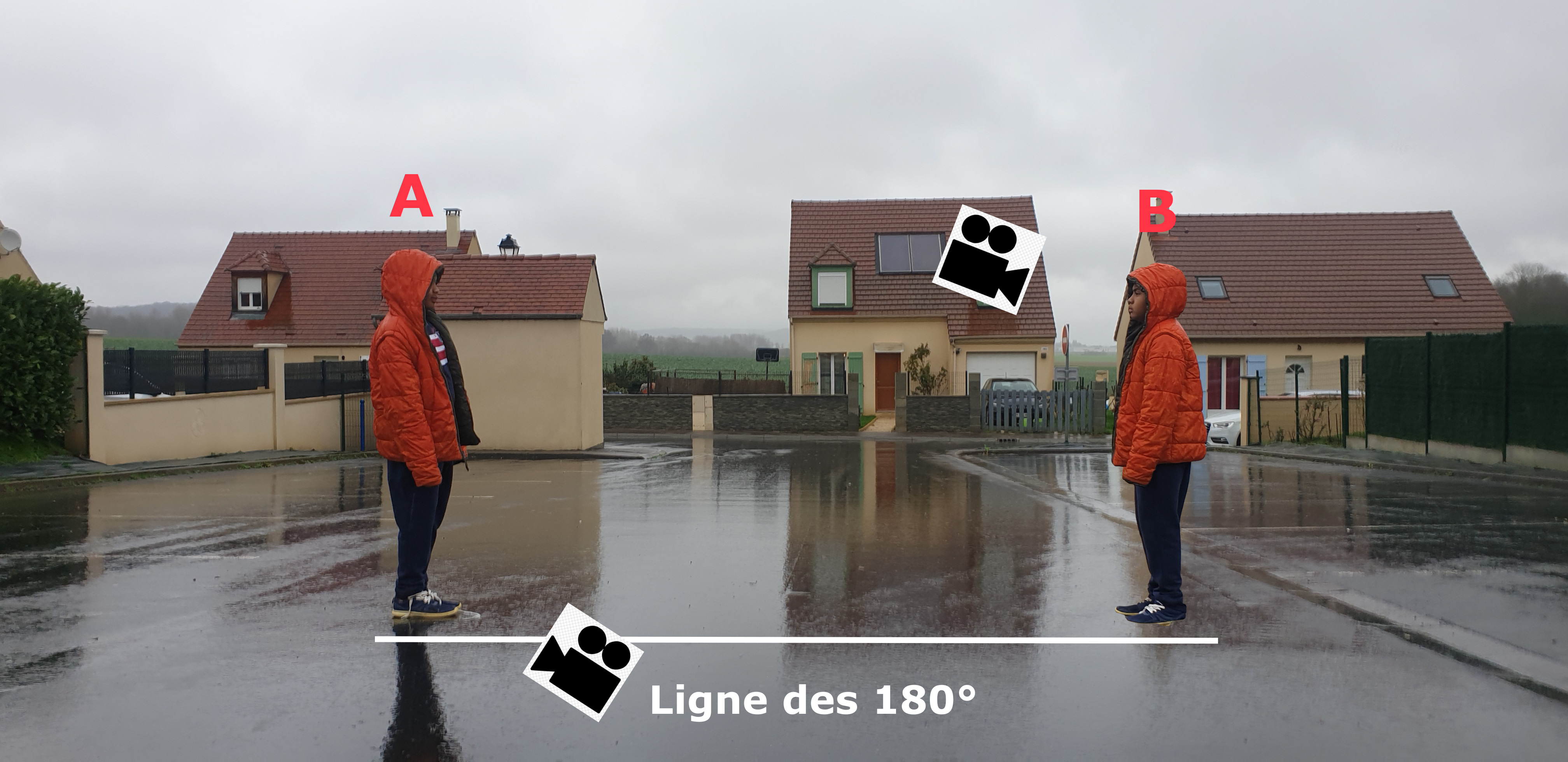 Plan large avec l'axe de 180° (1)