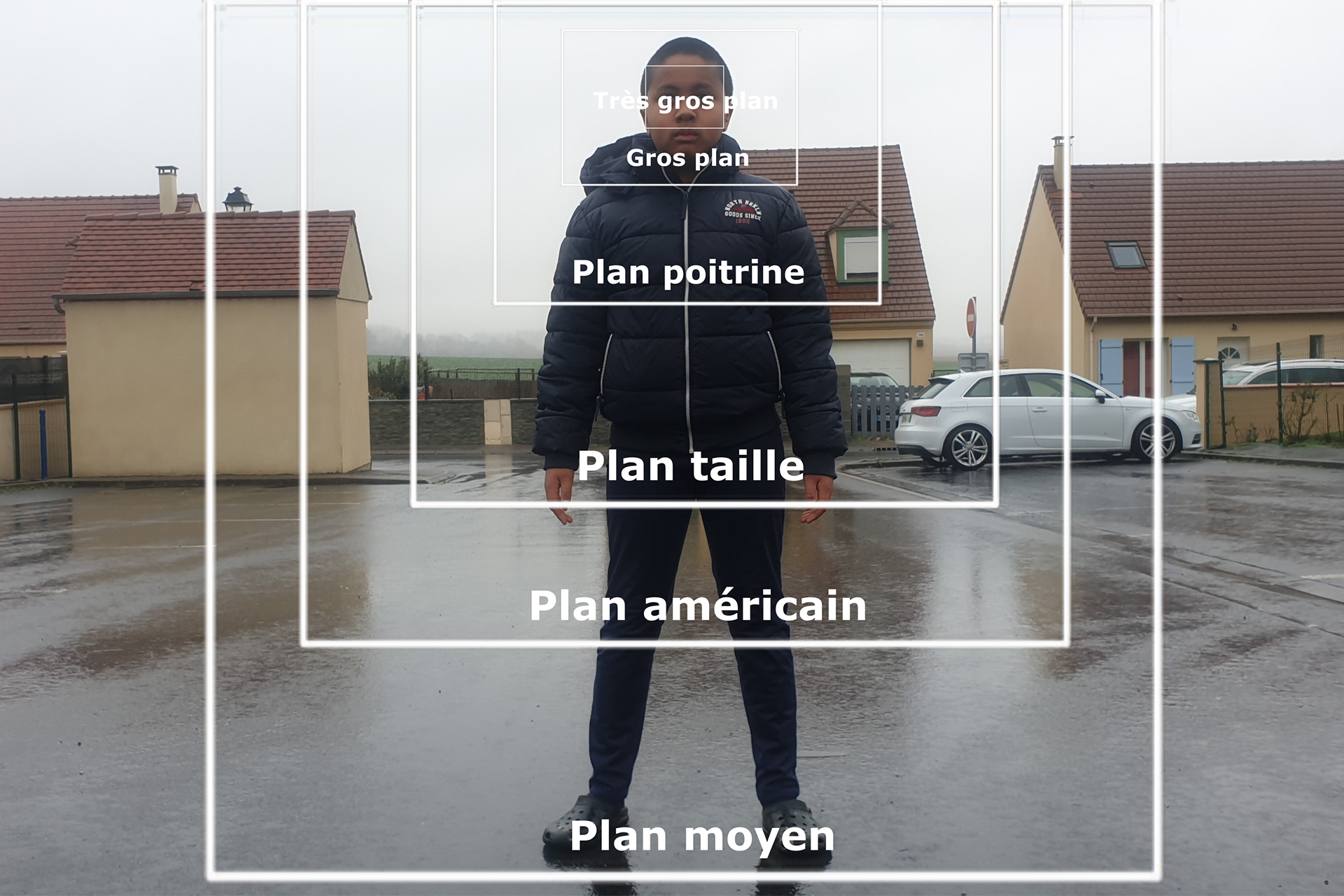 Les différentes valeurs de plan expliquées par Nandrian'Vid